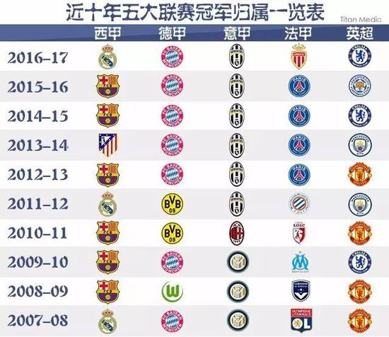 心理因素也
