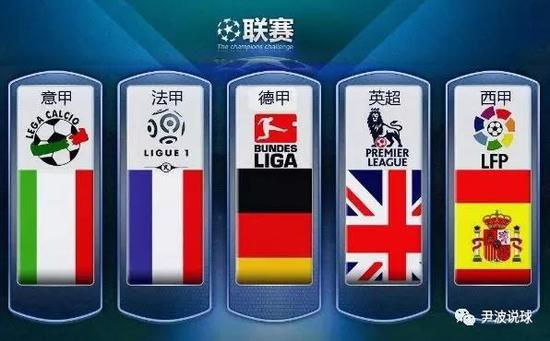 上的地位