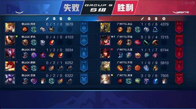 这种风格上 这种风格上